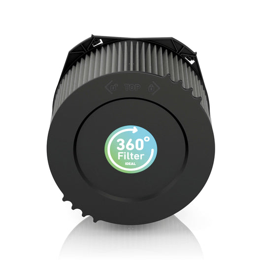 Filtro 360° AP140 Pro