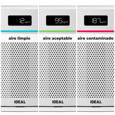 Purificador de aire IDEAL AP25 (renovado) - imagen 5
